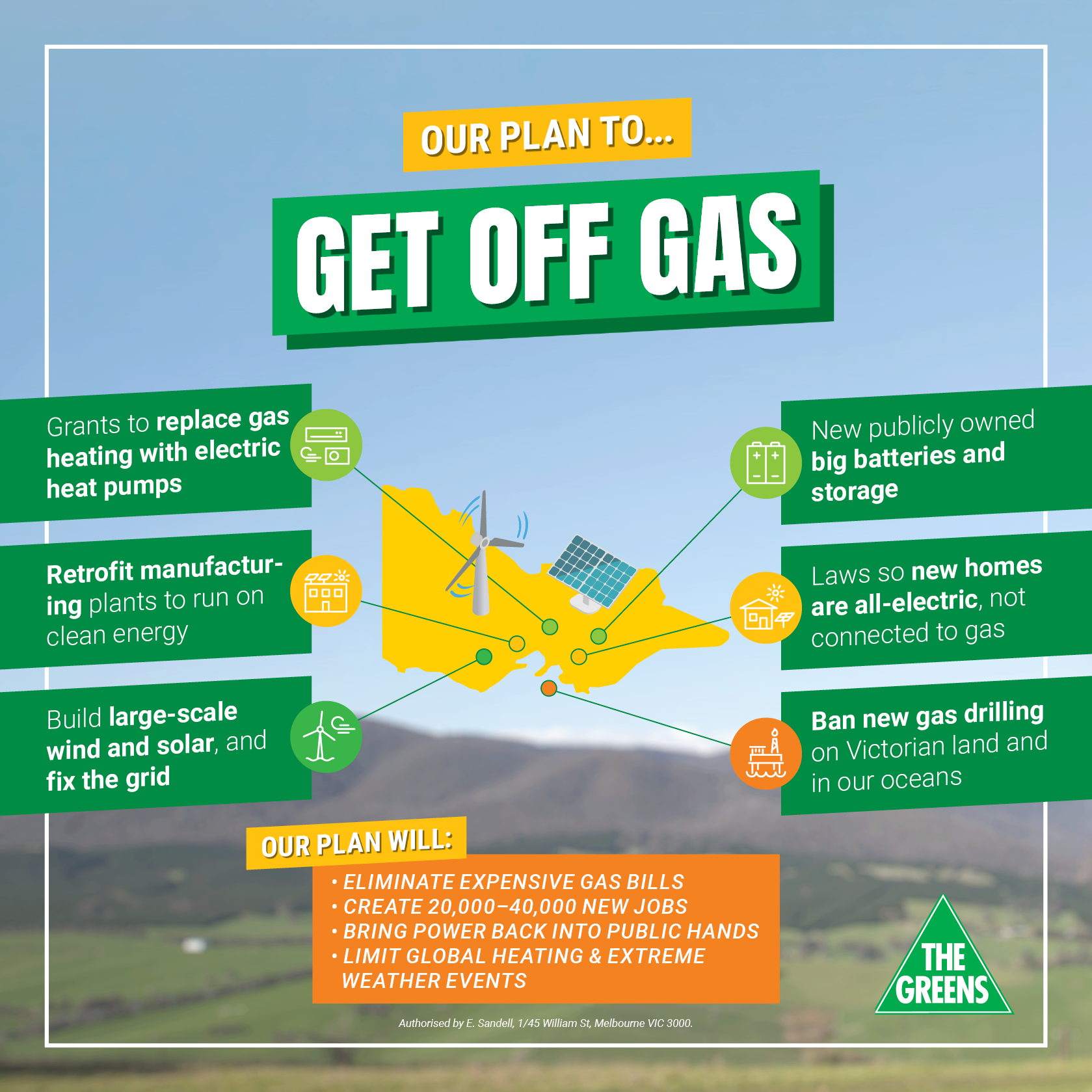 Our plan to get off gas