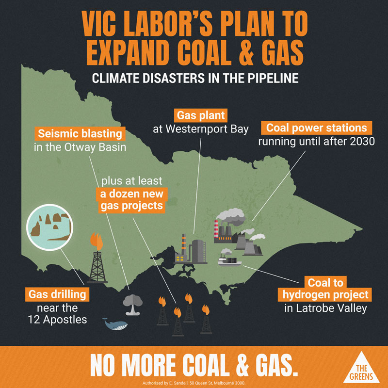 a map of Victoria showing some of the coal and gas projects in the pipeline