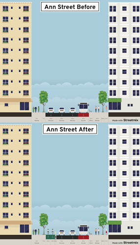 Ann Street plan