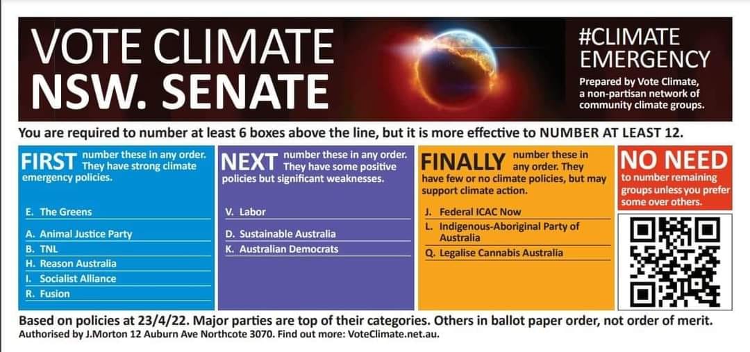 Vote climate