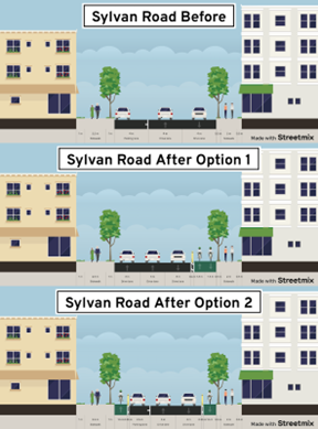Sylvan Road plan