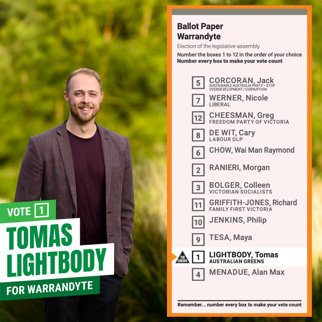 Tomas Lightbody Greens for Warrandyte How to Vote Card