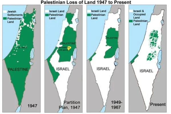 Shrinking Palestine